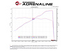 MAGNUM FORCE INTAKE - image 1