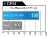 PERFORMANCE PACKAGE - image 2