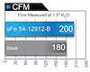 MAGNUM FORCE INTAKE - image 1