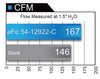 MAGNUM FORCE INTAKE - image 4
