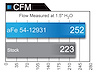 MAGNUM FORCE INTAKE - image 1