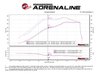 MAGNUM FORCE INTAKE - image 2