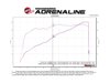 MAGNUM FORCE INTAKE - image 4
