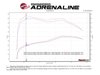 MAGNUM FORCE INTAKE - image 2