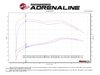 MAGNUM FORCE INTAKE - image 2