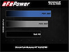 MOMENTUM CAIS FORD F-150 - image 1