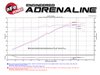 Momentum GT Pro 5R Cold Air Intake System Chevrolet Camaro 10-15 V8-6.2L - image 4