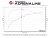 MOMENTUM GT INTAKE - image 1