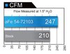 MOMENTUM CAIS RAM 2500 PO - image 2