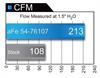 MOMENTUM CAIS NISSAN PATR - image 1