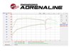 PERFORMANCE TUNER - image 2