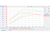 PERFORMANCE TUNER - image 1