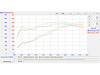 PERFORMANCE PACKAGE - image 1