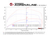 PERFORMANCE TUNER - image 1