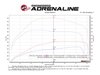 PERFORMANCE TUNER - image 3