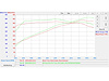 PERFORMANCE TUNER - image 1