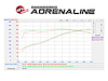 PERFORMANCE TUNER - image 1