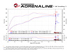 PERFORMANCE TUNER - image 1