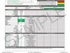 OIL ANALYSIS KIT - image 3