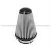 Takeda Intake PRO DRY S Air Filter