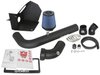 TAKEDA CAIS FORD FOCUS RS - image 2