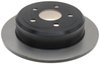 Coated Rear Dis (B) - image 2