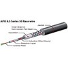 8.5 Series 50 Race Wire Set Universal Fit - image 2