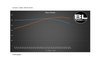 BL383JLB Street-Strip Series 383 ci. GM Gen IV LS Long Block Engine - image 2
