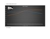 BL427JLB Street-Strip Series 427 ci. GM Gen IV LS Long Block Engine - image 3