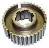 Synchronizer - image 1