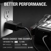 NUSB211NA 10 Watt AC USB Charger - image 2