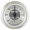 Boost Gauge All American Style - image 1