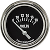 Hot Rod 2 ? Volt Short Sweep - image 1