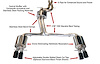 Touring Edition Exhaust for Audi B8 S4 3.0T - Diamond Black Tips (102mm)