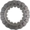 SL CL GEAR - image 3
