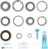BEARING KIT - image 2