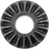GEAR - image 3
