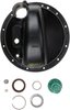 Differential Cover - image 3