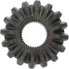 GEAR - image 3