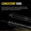 Shock Absorber And Coil Spring Assembly<li>Rear<li>Set of 2 - image 3