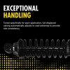 Shock Absorber And Coil Spring Assembly<li>Rear<li>Set of 2 - image 4