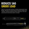 Shock Absorber And Coil Spring Assembly<li>Rear<li>Set of 2 - image 2