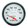 Phantom Voltmeter 2-5/8" electrical