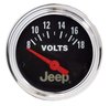 7-Gauge Direct-Fit Dash Kit 1987-1996 Jeep Wrangler YJ - image 4