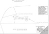 62-63 Nova 400 Quarter Panel Template Kit - image 1