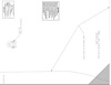 62-64 Nova 6 Cyl. Fender Emblem Template Kit - image 1
