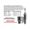 Iridium Spark Plug Heat Range: 6 - image 2