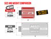 6202 Ultra 6A Ignition Control Box [Red] - image 2