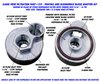 215 Pontiac/Oldsmobile Block Adapter Kit, #12 Threaded Ports, Replaces 13/16 in.-16  TPI Disposable Filter, Viton O-Ring - image 2