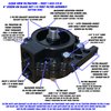 400-115-B 4 in. Screw-On Black-Out Filter, #12 Ports, 115 Micron Element, Dual Filtration, For Up To 50 Weight Oil - image 2
